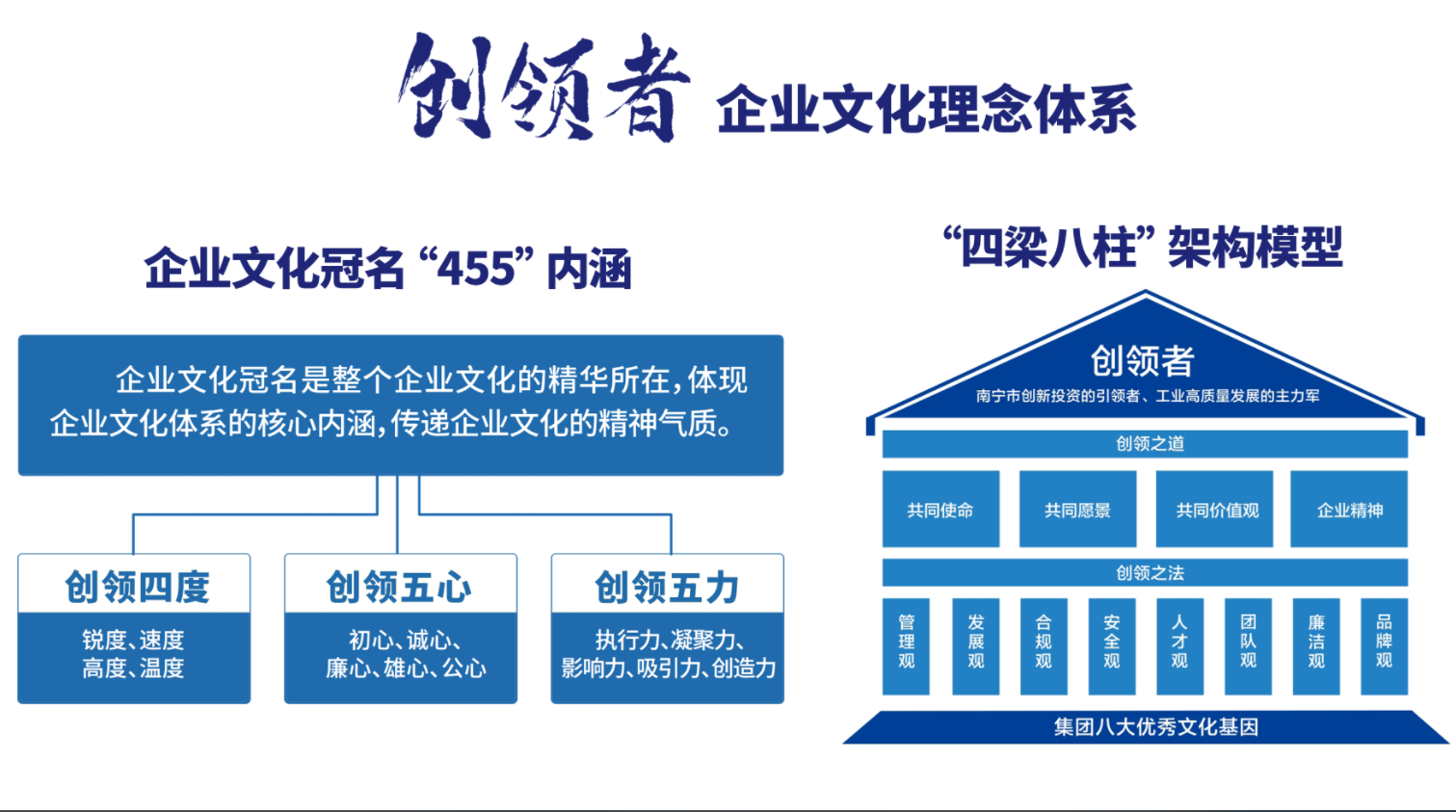 凯发k8·(中国)官网登录入口